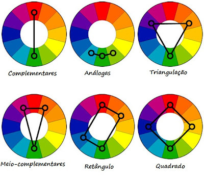 cores da sua peca de Croche Combinacao harmonica das cores 1